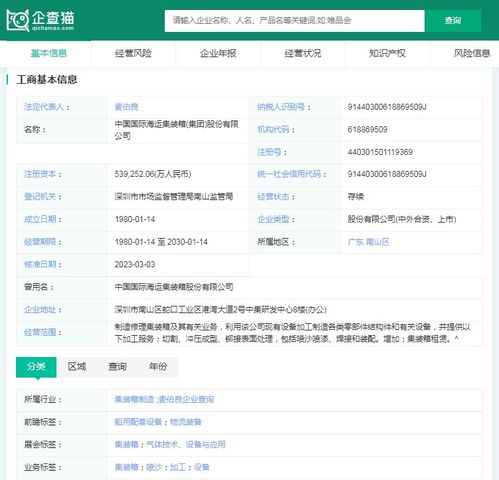 海洋工程装备制造产业招商清单 中国船舶、中集集团、中船科技最新投资动向与承接策略