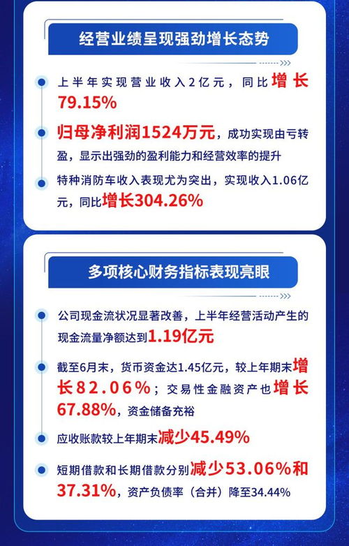 浩淼科技2025年半年报解读 业绩强劲增长，研发投入激增80%